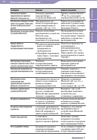 Страница 140