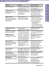 Страница 141