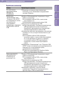 Страница 100