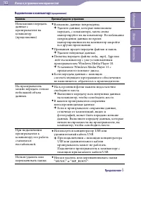 Страница 102