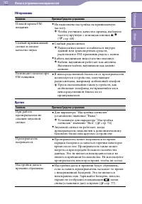 Страница 103