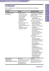 Страница 104