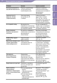 Страница 105