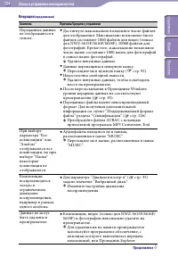 Страница 104