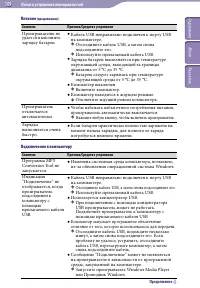 Страница 109