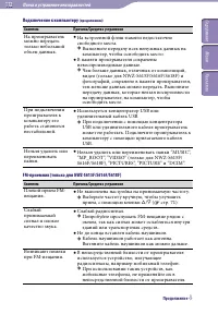 Страница 112