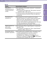 Страница 113