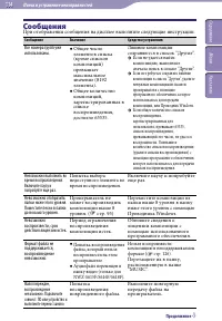 Страница 114