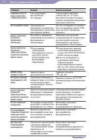 Страница 115