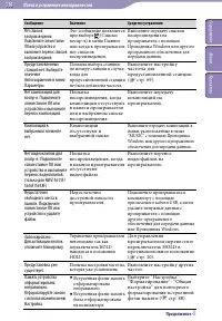 Страница 116