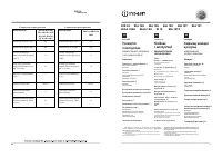 Indesit BIAA 18 H (SH)