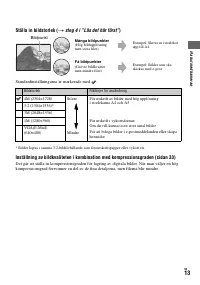 Страница 125