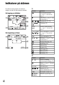 Страница 128