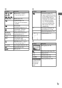 Страница 129
