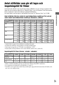 Страница 133