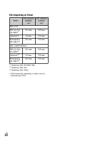 Страница 136