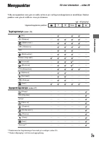 Страница 141