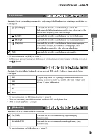 Страница 145