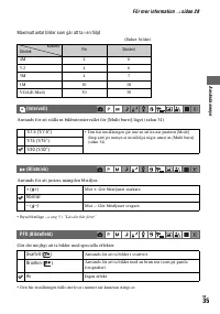 Страница 147