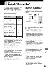 Страница 201