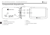 Страница 122
