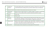 Страница 128