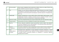 Страница 141