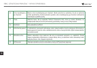 Страница 158