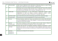 Страница 174