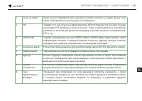 Страница 141