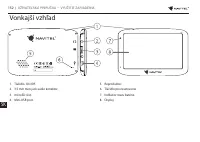 Страница 152