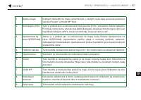 Страница 157