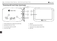 Страница 168
