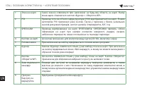 Страница 174