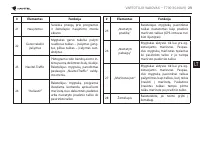 Страница 164