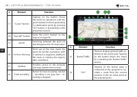 Страница 195