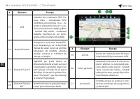 Страница 261