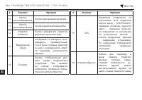 Страница 293