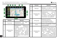 Страница 359