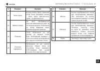 Страница 362