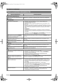 Страница 115