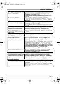 Страница 116