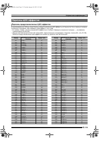 Страница 120