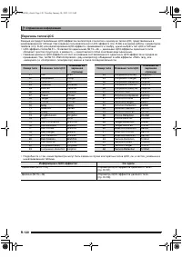 Страница 121