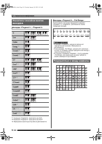 Страница 125
