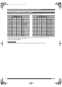 Страница 126