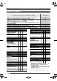 Страница 127