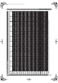 Страница 128