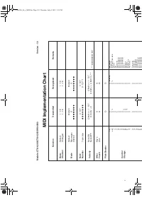 Страница 129