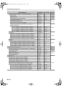 Страница 115